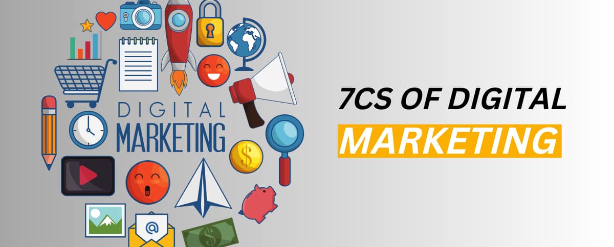 7Cs of Digital Marketing-Unlocking SEO Success