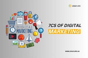 Yellow Blue Simple Digital Marketing Facebook Cover